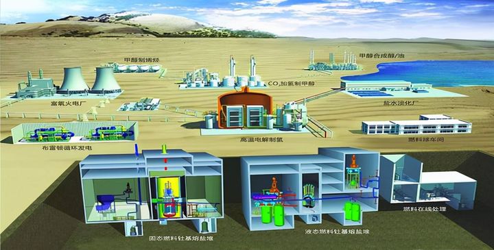 全球首臺第四代核反應堆，甘肅釷基熔鹽堆即將放電，真正意義重大